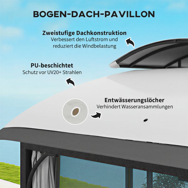Bogen-Dach-Pavillon mit zweistufiger Dachkonstruktion für Luftstrom, Polyurethan-Beschichtung mit Ultraviolett-Schutz und Entwässerungslöchern.