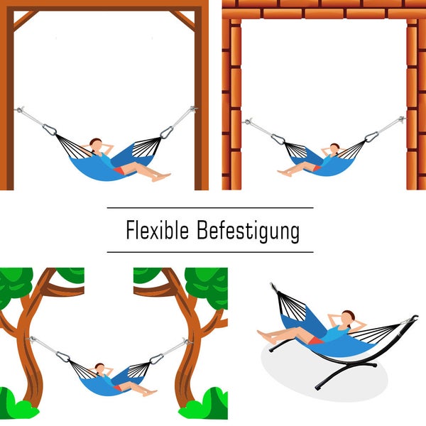 Funktionale Gartenansicht mit großblättrigen Pflanzen unter einem Baum