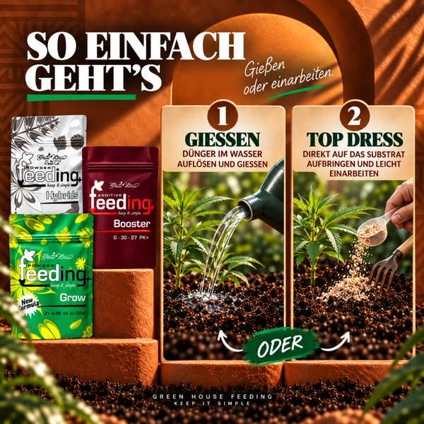 Anwendungshinweise für Green House Feeding Dünger: Gießen durch Auflösen im Wasser oder Einarbeiten als Top Dress in das Pflanzsubstrat.