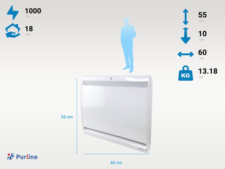 Purline Heizkörper mit den Maßen 55 x 60 Zentimeter, Leistung 1000 Watt, geeignet für Räume bis 18 Quadratmeter, Gewicht 13,18 Kilogramm