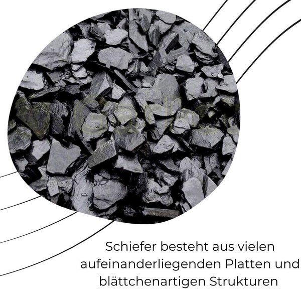 Schiefersplitt Garten Zierkies 10-20 mm 25 kg Schiefer Splitt Platten Schwarz Schieferbruch Dekostein Steinteppich Zierstein Deko