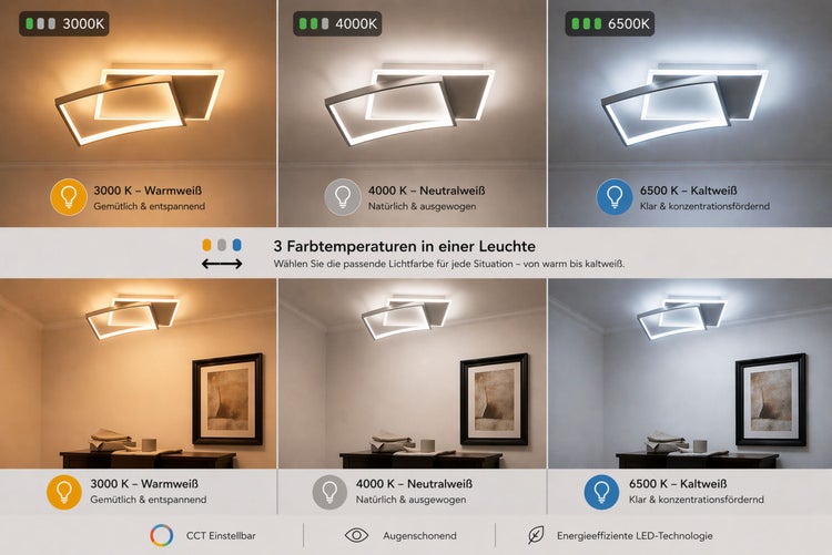 LED-Deckenleuchte mit drei Farbtemperaturen: 3000 Kelvin Warmweiß, 4000 Kelvin Neutralweiß und 6500 Kelvin Kaltweiß.
