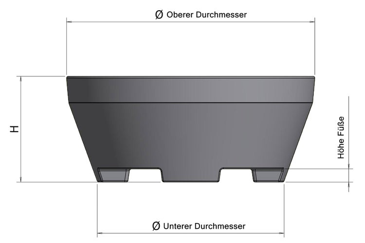 Pflanzgefäß COLE 185 Jumbo 3XL, Durchmesser 185cm, 1606 l Volumen, anthrazit, Pflanzkübel, Pflanztopf