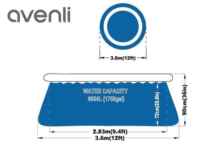 Abbildung der Abmessungen und des Fassungsvermögens des Avenli Pools