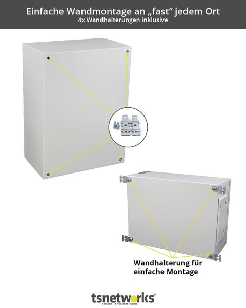 Verteilerkasten aufputz wasserdicht 40x30x18cm IP65 Stahlblech mit Lochblech Montageplatte & verchromter Schließung, lichtgrau, Industrie Leergehäuse