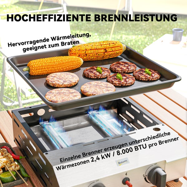 Abbildung einer Einbauleuchte mit auswechselbarem Leuchtmittel und Federbefestigung für einen sicheren Halt