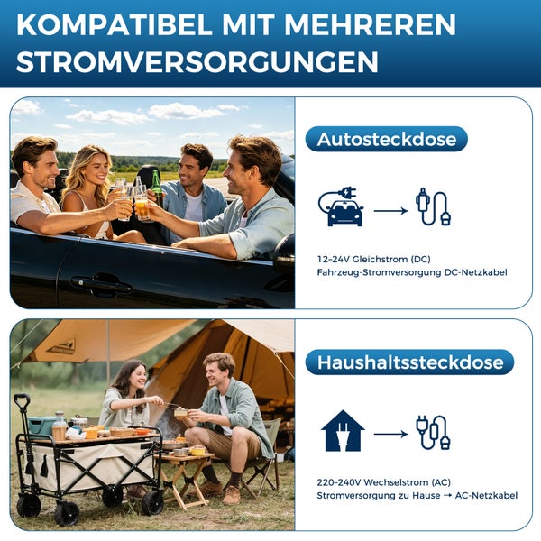 Infografik: Kompatibel mit 12 bis 24 Volt Gleichstrom über die Autosteckdose und 220 bis 240 Volt Wechselstrom über die Haushaltssteckdose.