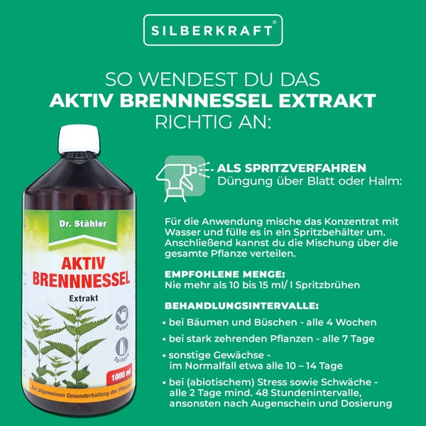 Aktiv Brennnessel Extrakt – Natürliches Pflanzenstärkungsmittel für Garten & Balkon – Unterstützt Wachstum, Blattgrün & Widerstandskraft – Für Gemüse, Kräuter & Zierpflanzen