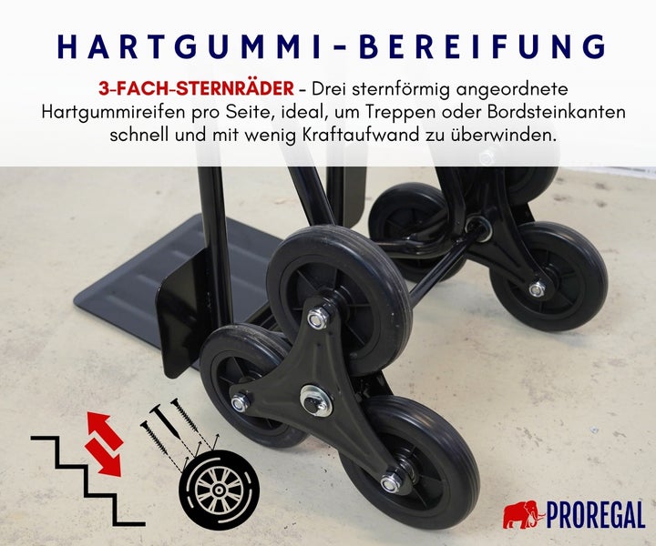 Detail der sternförmigen Räderanordnung einer Sackkarre mit Hartgummibereifung, geeignet für Treppen. Proregal Logo.