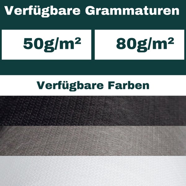 AMF Life Rieselschutzvlies, Rieselschutzbahn, Bodenschutz, Unterlage, Abdeckvlies,  1,5 x 25m, 80g/m², schwarz