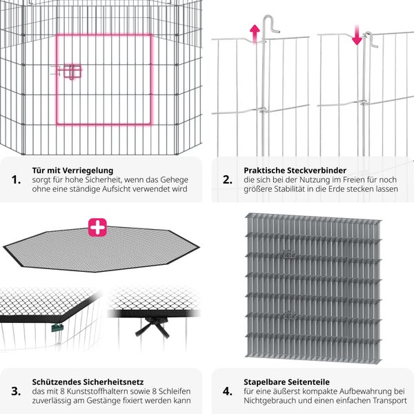 Abmessungen eines Hundeauslaufs mit den Massen der Gitterelemente, der Türe und des Gitterabstands