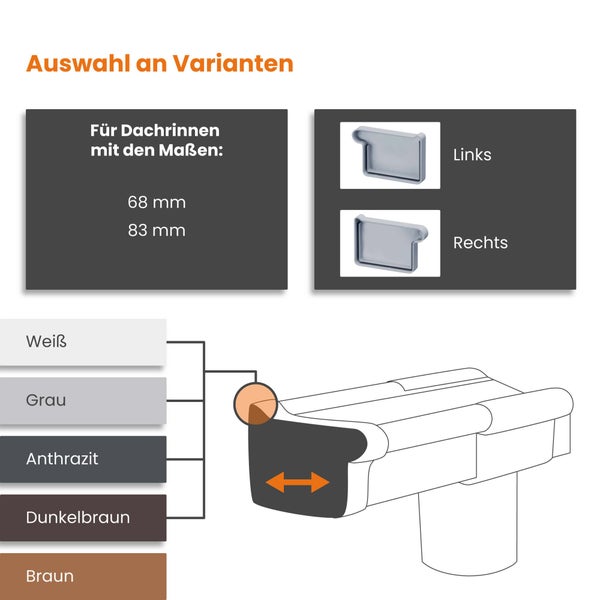 Dachrinnen-Endstück Varianten für 68 Millimeter und 83 Millimeter Rinnen, Auswahl für links und rechts in verschiedenen Farben.