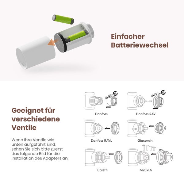 EMKE Intelligenter Heizkörper-Thermostat mit Smart Gateway – Weiß, ABS-Gehäuse, Fernsteuerung, Fenster-Offenerkennung & Kindersicherung