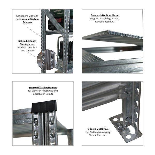 Detailansichten eines Metallregals, das vormontierte Rahmen, ein schraubenloses Stecksystem, eine verzinkte Oberfläche, Kunststoffschutzkappen und robuste Metallfüße zur Bodenverankerung zeigt.
