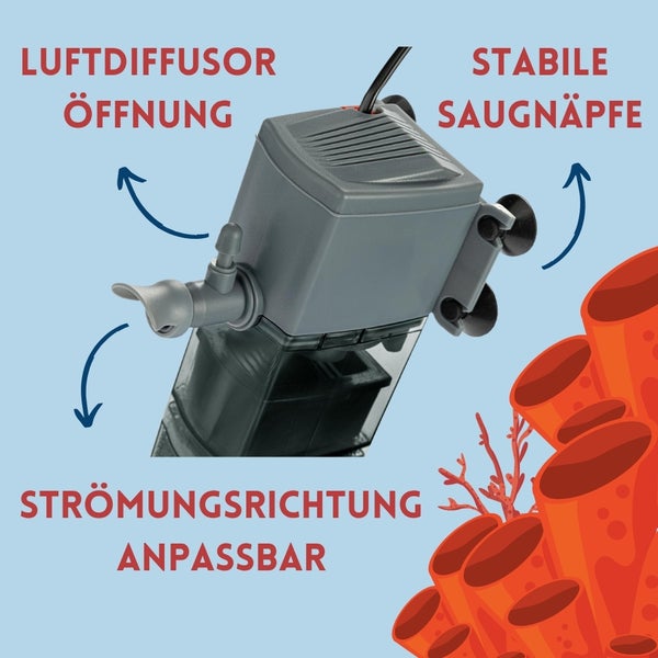 Aquarien Innenfilter mit Luftdiffusor Öffnung, stabilen Saugnäpfen und anpassbarer Strömungsrichtung