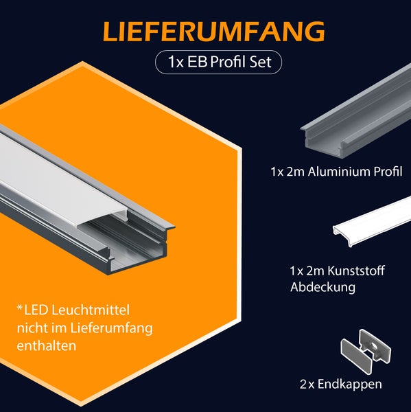 Installationsanleitung für LED Aluminium Profile in fünf Schritten für Montage durch Schrauben oder Kleben inklusive LED Band und Abdeckung.