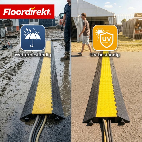 Floordirekt Logo. Gelb-schwarze Kabelbrücke im Außenbereich. Symbole weisen auf Wetterbeständigkeit und UV-Schutz hin.