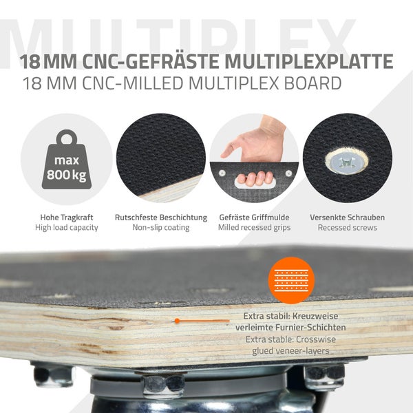 ECD Germany 2er Set Transportroller mit 2x Feststellbremse, 40x60 cm bis 800kg Siebdruckplatte, PP-Räder, Transporthilfe für Umzug Rollbrett Möbelroller Möbel-Transport Möbelhund Rollwagen Transporter