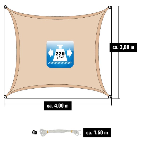 Rechteckiges Sonnensegel, Maße circa 4,00 mal 3,00 Meter, Gewicht 220 Gramm pro Quadratmeter, inklusive 4 Seilen von circa 1,50 Meter Länge.