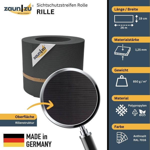 Zaun zu Sichtschutzstreifen Rolle Rille aus Polypropylen, 26 Meter lang, 19 Zentimeter breit, Materialstärke 1,25 Millimeter, Gewicht 850 Gramm pro Quadratmeter, Farbe Anthrazit, hergestellt in Deutschland
