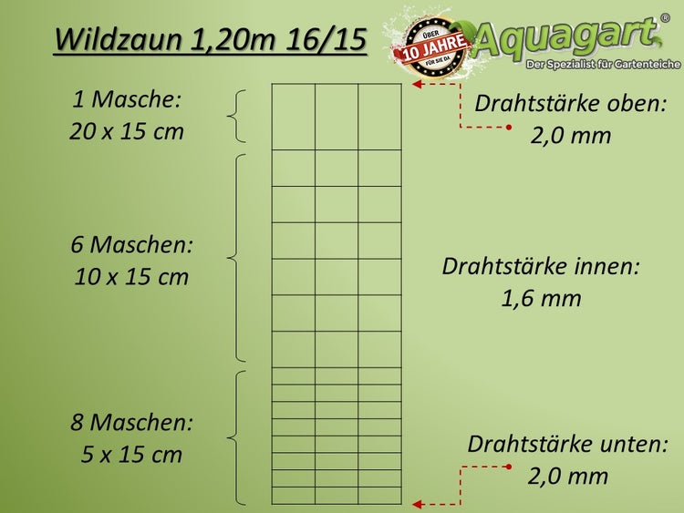 100m Wildzaun Forstzaun Weidezaun Knotengeflecht Drahtzaun 120/16/15