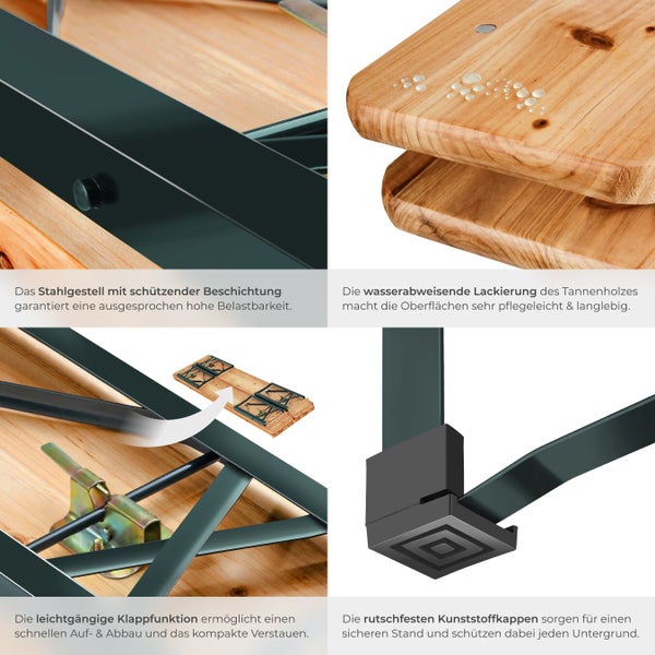 Detailansichten der klappbaren Werkbank mit Stahlrahmen, Tannenholzplatte und wasserabweisender Lackierung