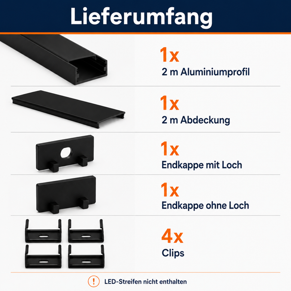 Lieferumfang eines LED Aluminiumprofil Sets mit zwei Meter Profil und Abdeckung, zwei Endkappen und vier Befestigungsclips, ohne LED Streifen.