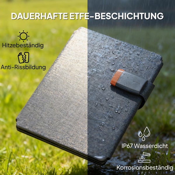 Dauerhafte ETFE-Beschichtung: hitzebeständig, schützt vor Rissbildung, IP67 wasserdicht und korrosionsbeständig.