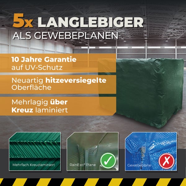 RainExo Abdeckplane im Einsatz, kreuzlaminiert, 10 Jahre UV-Schutz Garantie, hitzeversiegelte Oberflche, langlebiger als Gewebeplanen.