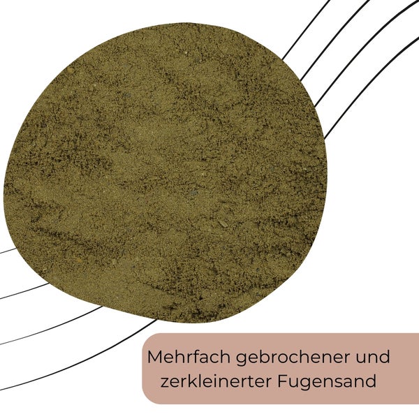 Fugensand 25 kg 0,1 - 1,0 mm Quarzsand Fugensand Fugenfüller Splitt Pflastersand Fugen Sand Pflasterstein Einkehrsand Pflasterfugen