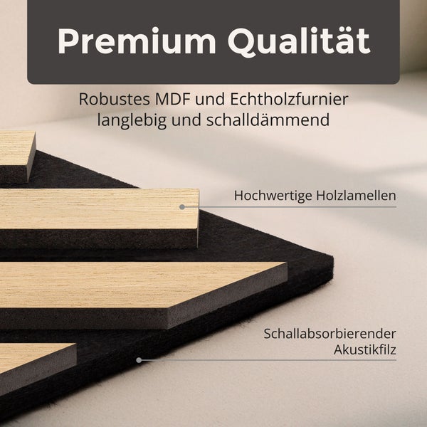 Akustikpaneel aus MDF mit Echtholzfurnier auf schallabsorbierendem Akustikfilz. Hochwertige Holzlamellen zur Wandgestaltung.