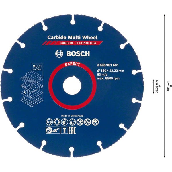 Bosch Logo auf einer Trennscheibe, die mit einem Inbusschlüssel an einem Trennschleifer befestigt wird