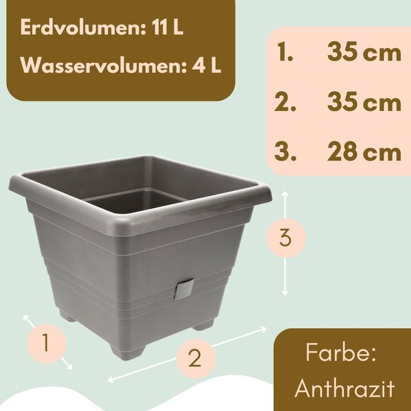 Anthrazitfarbener Pflanzkasten mit den Maßen 35 x 35 x 28 cm, Erdvolumen 11 Liter, Wasservolumen 4 Liter.