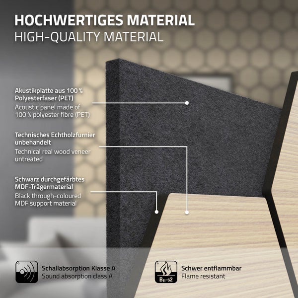 ML-Design 2er Set Akustikpaneele 66x81x2cm für 1m² – Eiche, MDF Akustikplatten in Hexagon-Holzoptik, Wandpaneele zur Schalldämmung, Wandverkleidung für Büro, Studio, Schallschutz & Akustikbehandlung