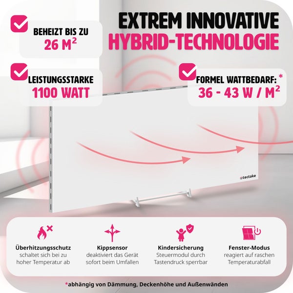Tectake Hybrid Heizpaneel mit Überhitzungsschutz, Kippsensor, Kindersicherung und Fenster-Modus