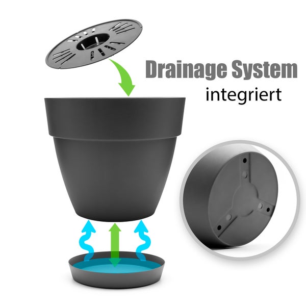BigDean 3 Stück Blumentopf mit Untersetzer rund ø35 cm in Anthrazit – Übertopf innen + außen geeignet – aus bruchsicherem Kunststoff & Made in Europe