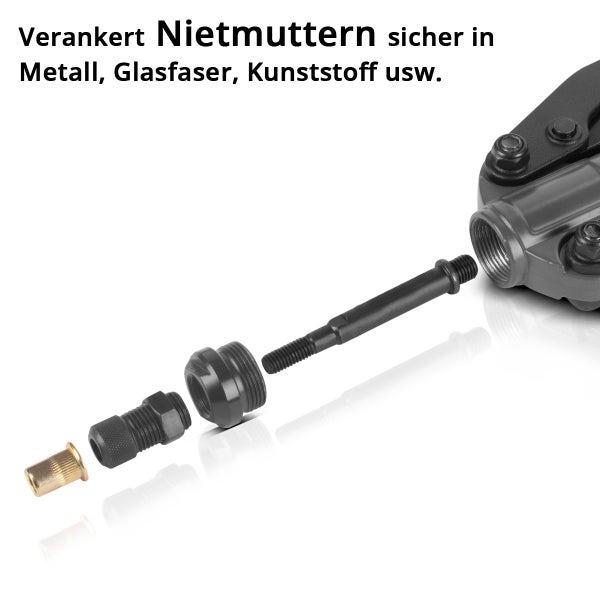 Explosionszeichnung eines Nietmutternwerkzeugs mit Gewindedorn und Nietmutter zur Verankerung in Metall, Glasfaser und Kunststoff.