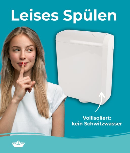 Wandmontierter Spülkasten für leises Spülen und voll isoliert gegen Schwitzwasserbildung.