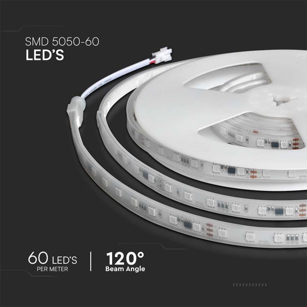 LED-Streifen SMD 5050 mit 60 LEDs pro Meter und 120 Grad Abstrahlwinkel auf einer Rolle.