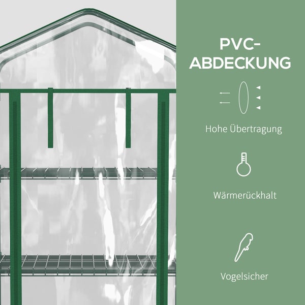 Detailansicht Gewächshaus mit PVC-Abdeckung, hoher Transmission, Wärmerückhalt und Vogelschutz