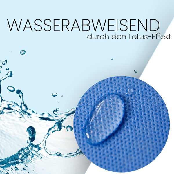 Sensalux Tischdeckenrolle 25m lang aus stoffähnlichem Vlies, Farbe + Breite wählbar 1,18 m x 10 m Hellblau