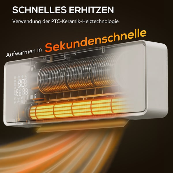 Innenansicht einer Heizung mit PTC-Keramik-Heiztechnologie für schnelles Erhitzen