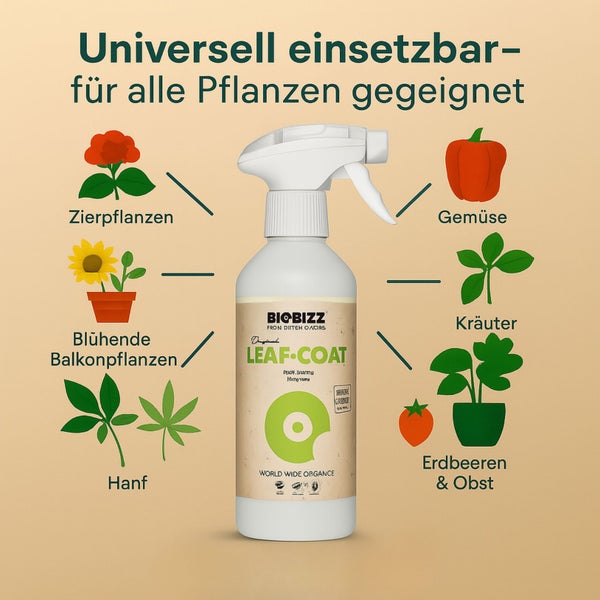 BioBizz Leafcoat 500 ml – Biologisches Pflanzenschutz-Spray gegen Schädlinge mit Pipette – Sofort einsatzbereit & 100 % natürlich