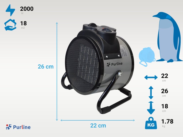 Purline Heizlüfter mit 2000 Watt Leistung und den Maßen 26 x 22 x 18 Zentimeter