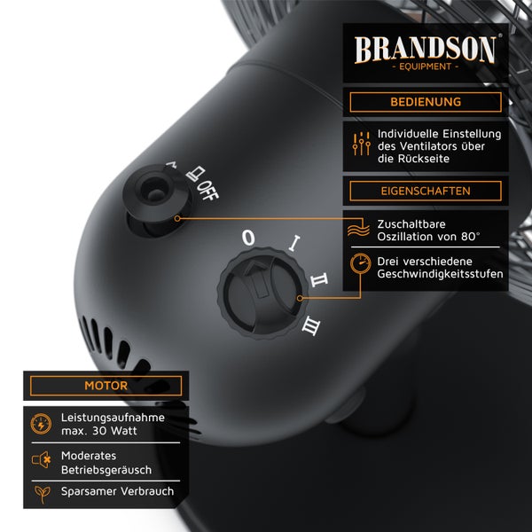 Brandson Tischventilator Design Retro, Ventilator mit 3 Geschwindigkeitsstufen, 80° oszillierend, ca. 40° neigbar, Robustes Vollmetallgehäuse