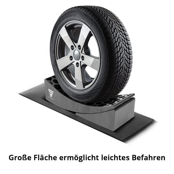 Reifen auf Reifenwiege für einfaches Aufziehen