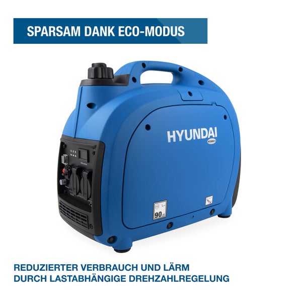Blauer Hyundai Inverter-Stromerzeuger mit Tragegriff, Eco-Modus und lastabhängiger Drehzahlregelung für weniger Verbrauch und Lärm.