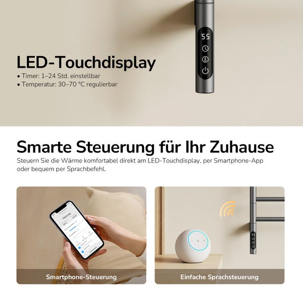 Elektrischer Badheizkörper mit schwenkbaren Armen, 180 Grad Schwenkfunktion, Steckeranschluss oder Direktanschluss möglich.