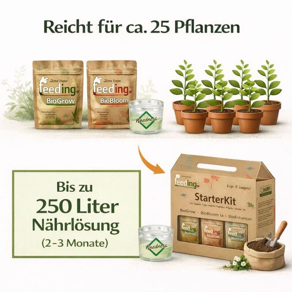 Green House Feeding Bio StarterKit organischer Dünger, für circa 25 Pflanzen und bis zu 250 Liter Nährlösung für 2 bis 3 Monate.