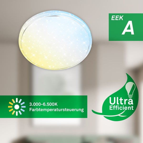 LED Deckenlampe Deckenleuchte Effizienzklasse A Dimmbar Fernbedienung CCT